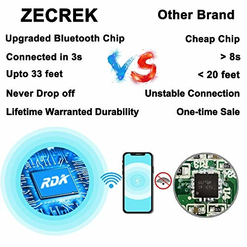 Discount π ZecRek Bluetooth Beanie,Mens π© Womens Winter Hat,Christmas Stocking Stuffers Gifts For Men π© Women Teen Boys π§ Girls Teenage π 4 Discount π ZecRek Bluetooth Beanie,Mens π© Womens Winter Hat,Christmas Stocking Stuffers Gifts For Men π© Women Teen Boys π§ Girls Teenage π - Image 2