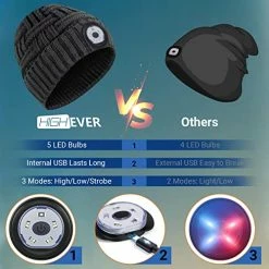Top 10 🌟 Gifts For Men LED Beanie With Light - Stocking Stuffers For Men 🎄 Christmas 🥳 Birthday Gift Idea For Dad Husband, Warm Comfortable LED Hat Headlamp Cap For Winter Night Running Camping Hunting Fishing Dark Grey (no Lining_breathable) ❤️ -Men Skullies & Beanies Sales 51GQdumU5yL