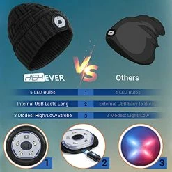 Budget 🛒 HIGHEVER LED Beanie Hat With Lights, Gifts For Men 👩 Women Stocking Stuffers For Men ❄ Christmas 🥳 Birthday Gift Idea For Dad Husband Him Teens Adults, Soft Warm Cap With Headlamp For Fishing Camping Walking Dark Blue & Grey _ No Lining 😍 -Men Skullies & Beanies Sales 51ky8tpW9BL