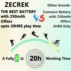 Discount π ZecRek Bluetooth Beanie,Mens π© Womens Winter Hat,Christmas Stocking Stuffers Gifts For Men π© Women Teen Boys π§ Girls Teenage π 19 Discount π ZecRek Bluetooth Beanie,Mens π© Womens Winter Hat,Christmas Stocking Stuffers Gifts For Men π© Women Teen Boys π§ Girls Teenage π -Men Skullies & Beanies Sales 51xId5dn7vL